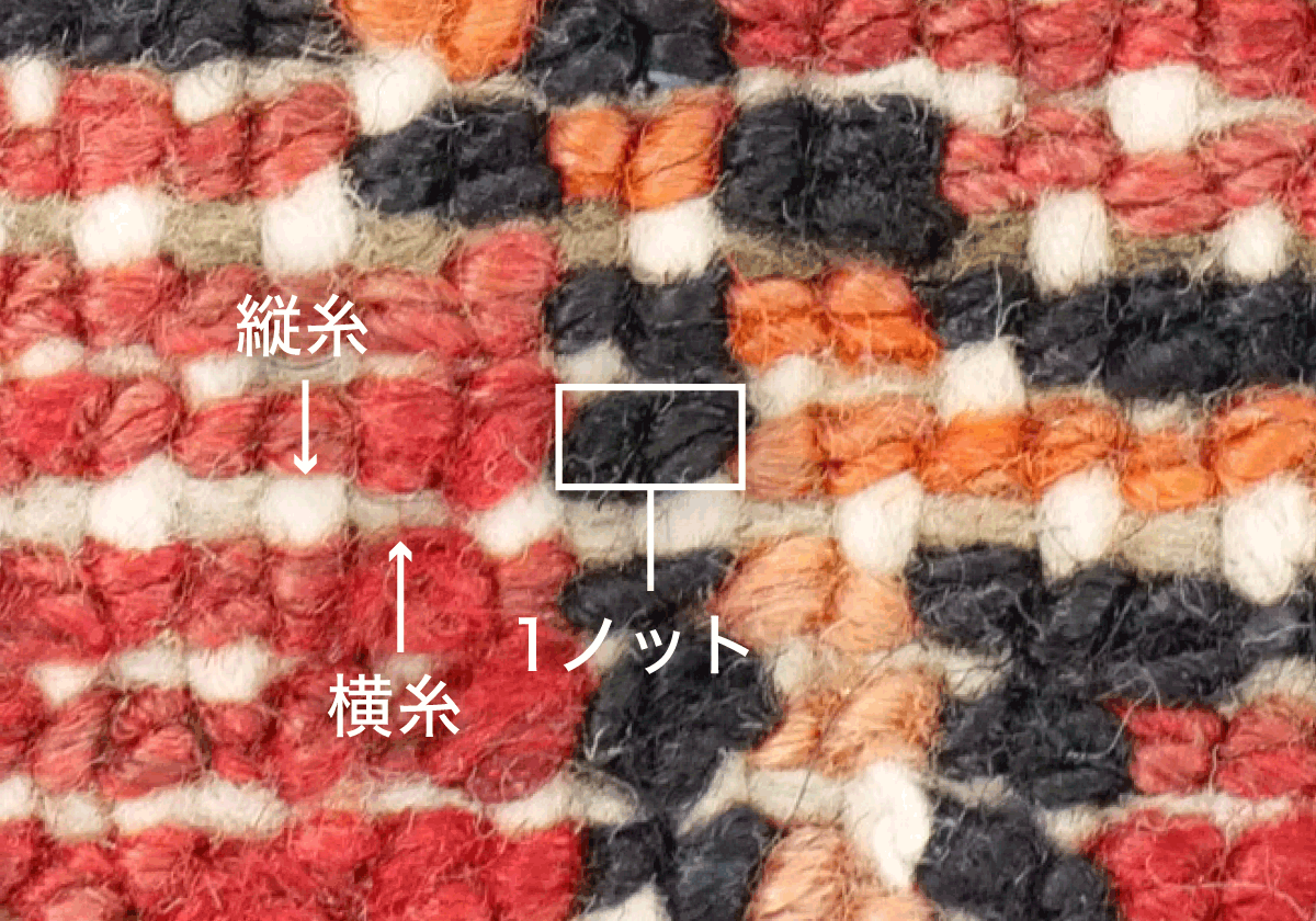シングルノット例2