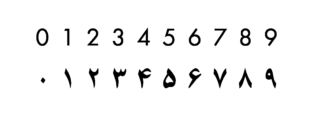 ペルシャ数字